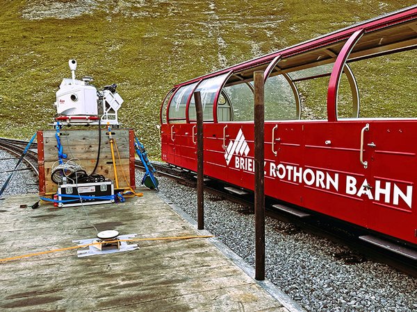 Vermessung der Brienz Rothorn Bahn